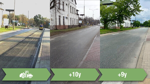 Widoczna Street comparison over 19 years